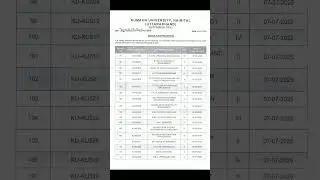 kumaun University even semester result out 2025