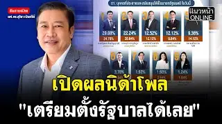เปิดผลนิด้าโพล 