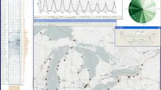 Coast Guard Search and Rescue Visual Analytics (cgSARva) Features
