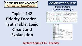142 Priority Encoder   Truth Table, Logic Circuit and Explanation