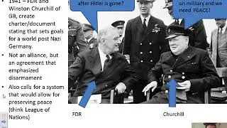 United States Involvement in WWII