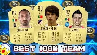 BEST 100K SQUAD BUILDER FIFA 20 ( INCREASE YOUR WINS EASILY )!!! | FIFA 20 100K HYBRID