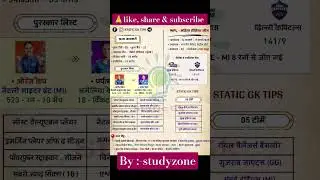WPL 2025 GK | महिला IPL 2025 |SportsCurrent Affairs 2024 | Gk Trick | wpl2025 gk in hindi