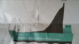 Welthandel, Demokraten, Staat- Killer. Geh&ouml;rt mordenden Machthabern & Bewunderer/in unsere Zukunft?