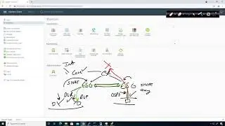 VMware NSX V 027 - Source NAT for Internet with IPsec VPN