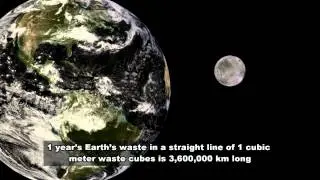 FSWR: The Global Waste Challenge v.2