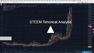 STEEM Technical Analysis (STEEM) : Let the trade develop  [01/05/2018]