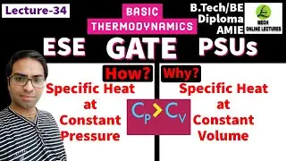 Why Specific Heat at Constant Pressure is more than Specific Heat at Constant Volume for gas? | GATE