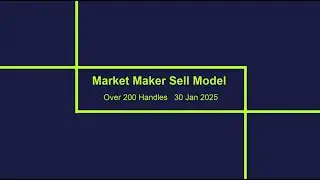 MMSM: The Only Simple Trading Model You Need to Be a Profitable Trader #ict #crypto #foryou #fyp