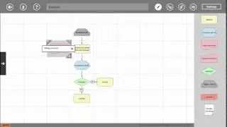 Sensus Business Process Modeler App: modeling your processes