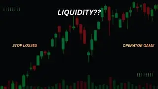 STOP LOSS HUNTING CONCEPT .@TradingEmpire-s4i #trading #stockmarket