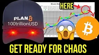 PlanB о том, почему биткоин пока не растет &mdash; настоящая причина его застоя.