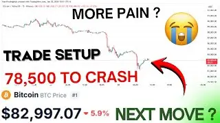 BTC price Prediction Today | BITCOIN Price Prediction Today | BITCOIN Analysis Today