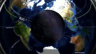 Annual SUN CYCLE in CONCAVE EARTH