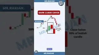 🖤𝐃𝐀𝐑𝐊 𝐂𝐋𝐎𝐔𝐃🌩️ 𝐂𝐎𝐕𝐄𝐑💹 #daytrader #forexlifestyle #profit #passiveincome #daytrading #investments