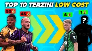 Non spendere in Dumfries e Dimarco: prendi questi TERZINI LOW-COST!