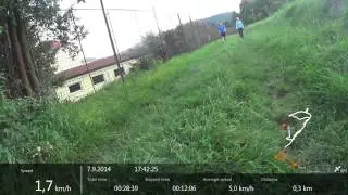 Sony AS100 dog mount