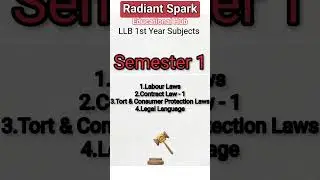 LLB 1st Year Syllabus