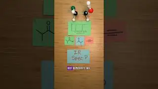 Практика работы с ИК-спектром!