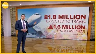 Record travel expected for Thanksgiving