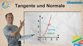 Tangente und Normale || Oberstufe ★ Wissen