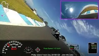 20190129 JonnyMac PI Track Day