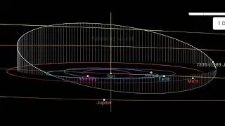 Live asteroid 7335 ! 27 may 2022 Asteroid 1989 JA live । 1989 JA asteroid live.