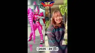 機界戦隊ゼンカイジャー (2021 - 2025) #sentai #仮面ライダー #仮面ライダーj #powerrangers #特撮 #supersentaiseries #仮面ライダーギーツ