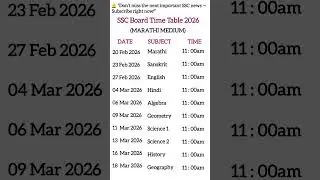 🚨Maharashtra SSC Board Time Table 2026 OUT | 10th Exam Dates Released!