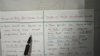Geography of Jharkhand |Flora & fauna | Forests of Jharkhand |Part-1|JPSC PT + mains |JSSC SSC SI