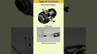 One Stroke Engine 📌 #3ddesign #3dcad #engine #engineer #solidworks #3dview #mechanical #mechanism