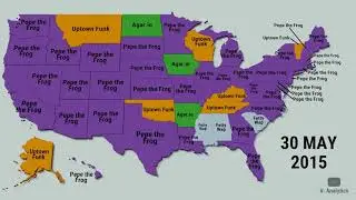 Watch 10 Years Of Top Trending Google Searches From 2010-2020 By State In 1 Minute