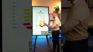 Lehrerinnen: Beamte vs. Angestellte