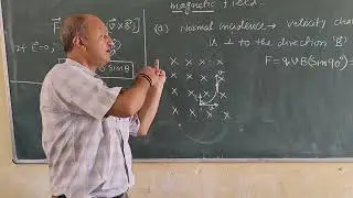 Motion of charge in magnetic field (normal incidence)