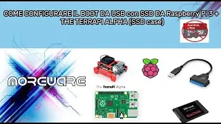 Come configurare il boot da USB con SSD da Raspberry Pi 3 + THE TERRAPI ALPHA (SSD case)