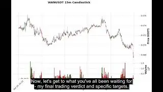 WAN (WANUSDT) Technical Analysis - Price Prediction & Buy or Sell November 03, 2025