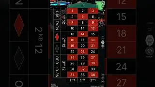 Roulette Street Cred ULTIMATE 222 unit profit 20mins