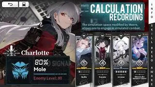 Charlotte Leader vs Lev80 Mole boss - Resonance Solstice