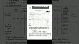 APSC ADO 2025 Complete Notification | Assam Agriculture Development Officer | Total 195 Posts #apsc