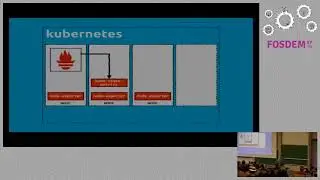 Monitoring Kubernetes with OMD Labs Edition and Prometheus