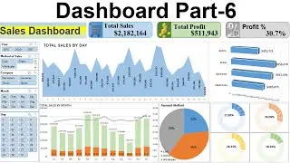 How to Create Dashboard in Excel Part-6