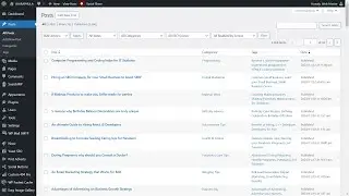 Multilingual, Multi-niche 11+ yrs Old Canadian Blog for Guest Posting with lifelong Do-Follow links