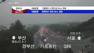 exTV 교통방송(YTN웨더)