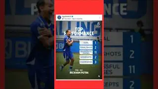 Ngeri Top Performance BRI SUPER LEAGUE Pertandingan ke 17.Penjelasan Video