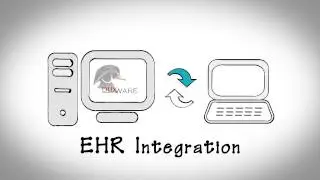 Duxware Practice Management