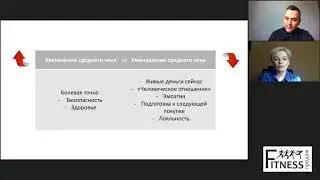 Стратегии продаж Down sell и Smart Sell.