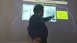 Tan Delta Maquinas Rotativas