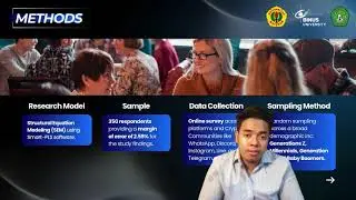 Trust Over Trends: Unveiling The True Catalyst of Cryptocurrency in Indonesia - BINUS Research Expo