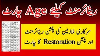 Restoration of Pension l Chart&nbsp;Age Rate for Retirement&nbsp;and&nbsp;Pension and Restoration l knowledg&nbsp;Lab&nbsp;Tv