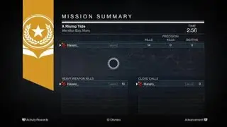 A Rising Tide Non SRL Speedrun WR [2:56]